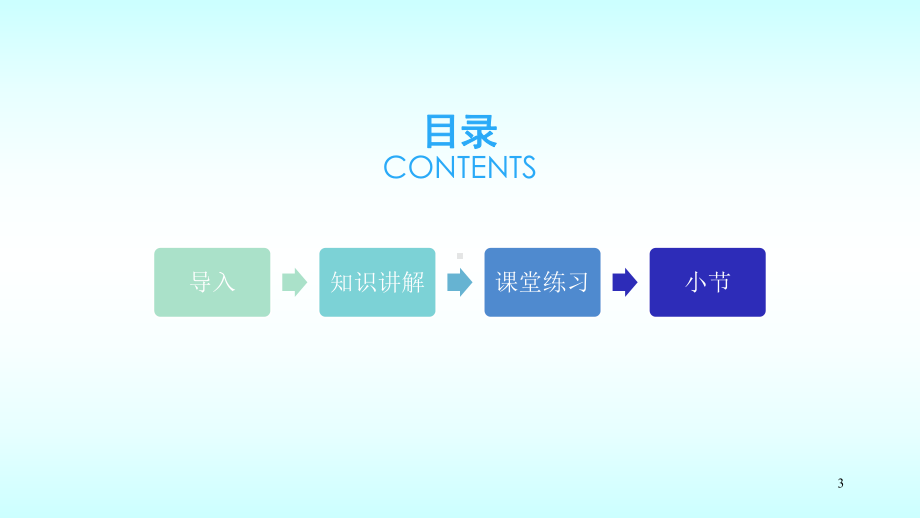 六年级下册数学课件-2 百分数（二）人教版(共11张PPT).pptx_第3页