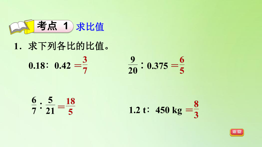 六年级下册数学课件-6 整理与复习 1 数与代数 比和比例》求比值、化简比和解比例 人教版(共10张PPT).ppt_第3页