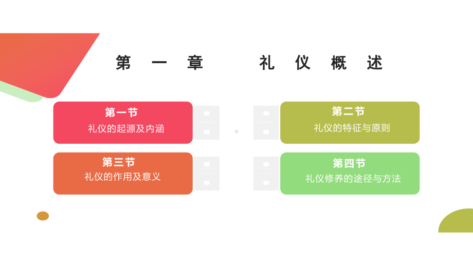 《礼仪规范教程》课件第一章　礼仪概述.pptx_第2页