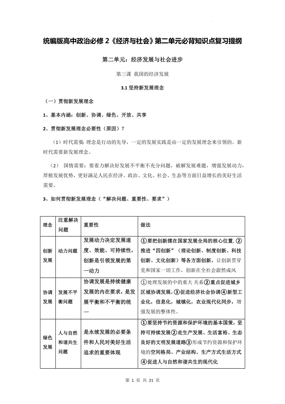 统编版高中政治必修2《经济与社会》第二单元必背知识点复习提纲（含练习题及答案）.docx_第1页