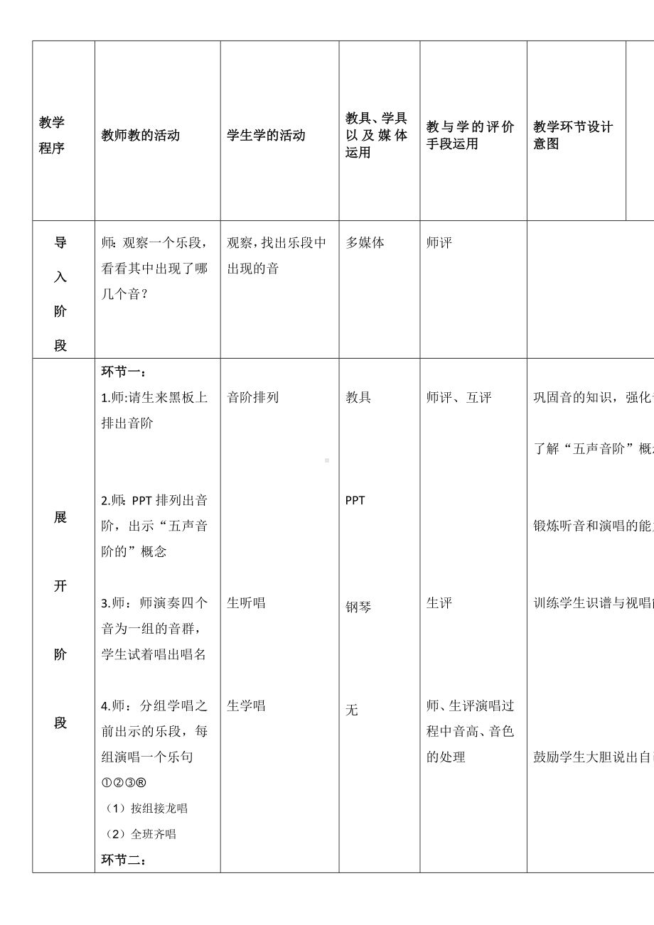 花城版四年级音乐上册第6课《歌曲《小小鲤鱼粉红鳃》》教学设计.doc_第2页