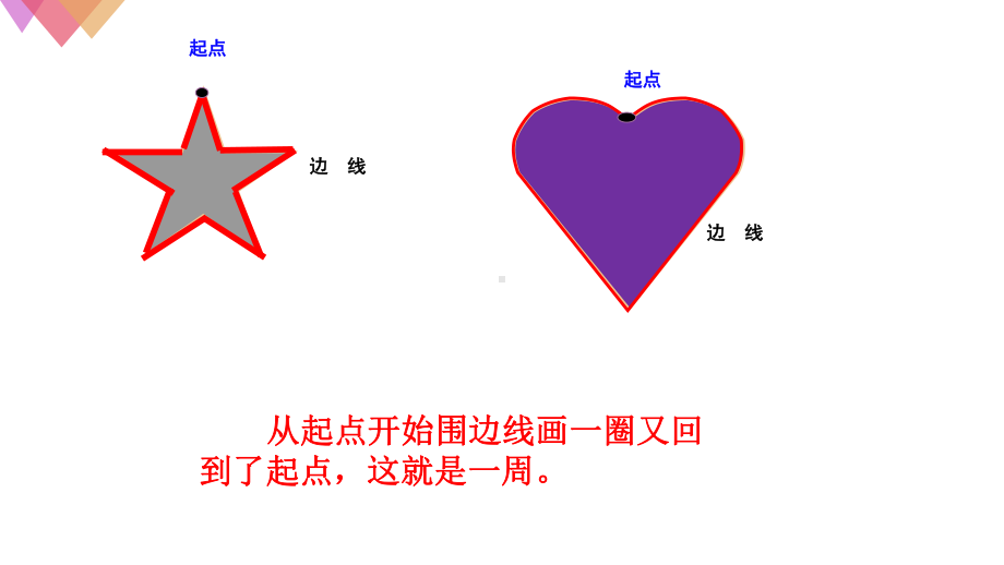 三年级数学上册课件-7.2周长 -人教版(共18张PPT).ppt_第3页