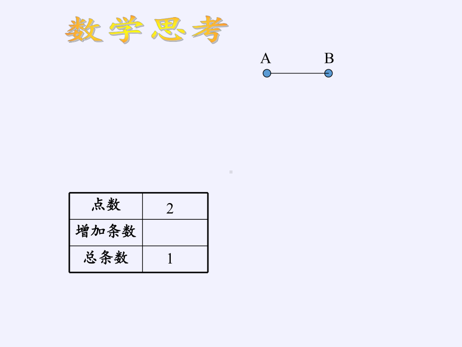 六年级下册数学课件-6.4 数学思考2-人教版(共13张PPT).pptx_第3页