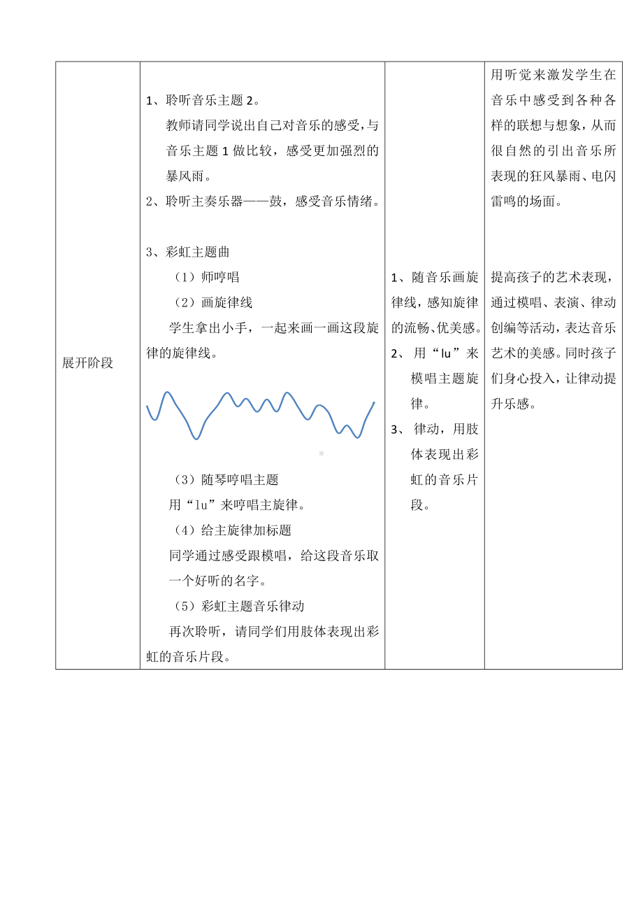 花城版二年级音乐下册第8课《交响曲《暴风雨》》教学设计.docx_第3页