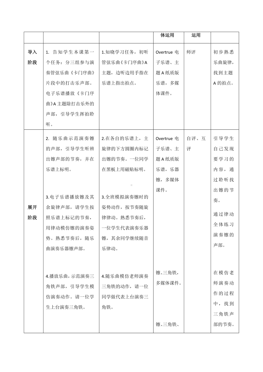 花城版六年级音乐下册第7课《欣赏 管弦乐曲《卡门序曲》》教学设计.docx_第2页