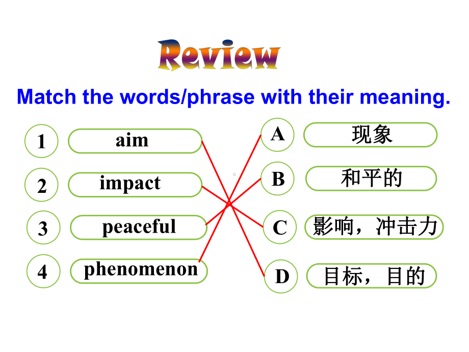 UNIT 5Assessing Your Progress & Project(ppt课件)-2022新人教版（2019）《高中英语》必修第二册.pptx_第3页