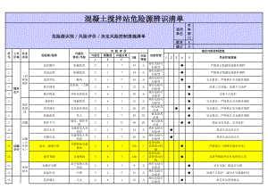 混凝土企业危险源辨识和风险控制清单参考模板范本.xls