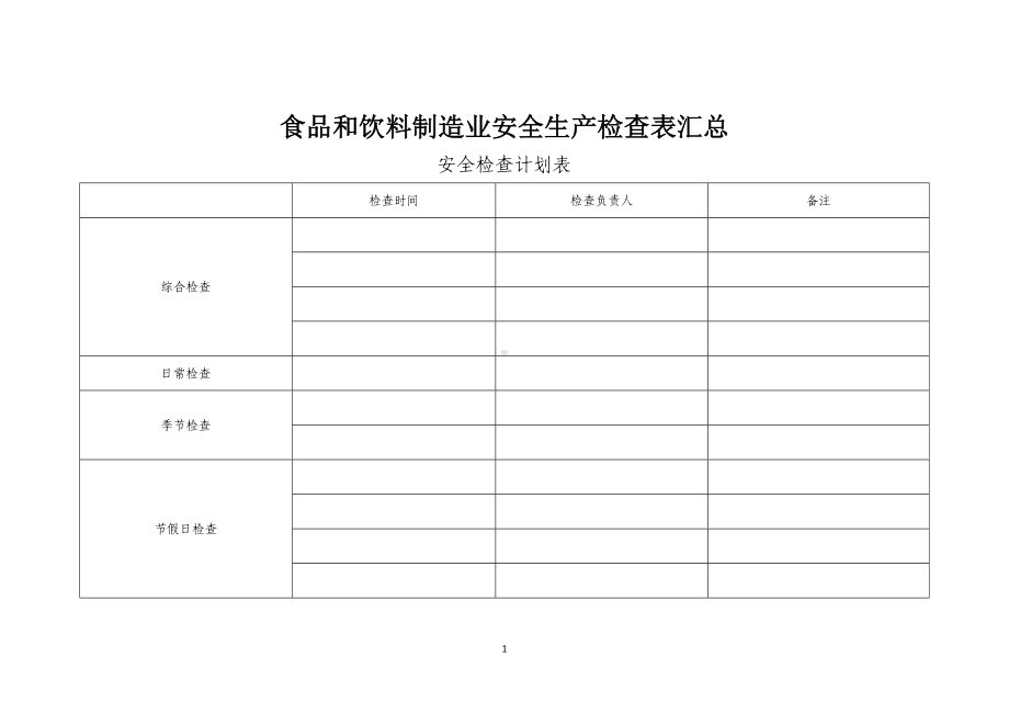 食品和饮料制造业安全生产检查表汇总参考模板范本.docx_第1页