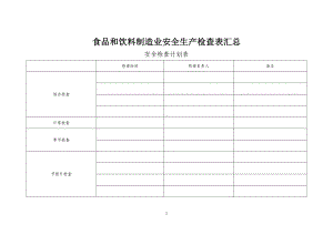 食品和饮料制造业安全生产检查表汇总参考模板范本.docx