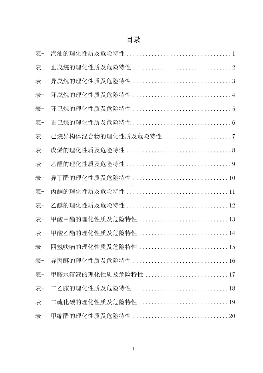 危险化学品特性表汇编（易燃物）参考模板范本.docx_第1页