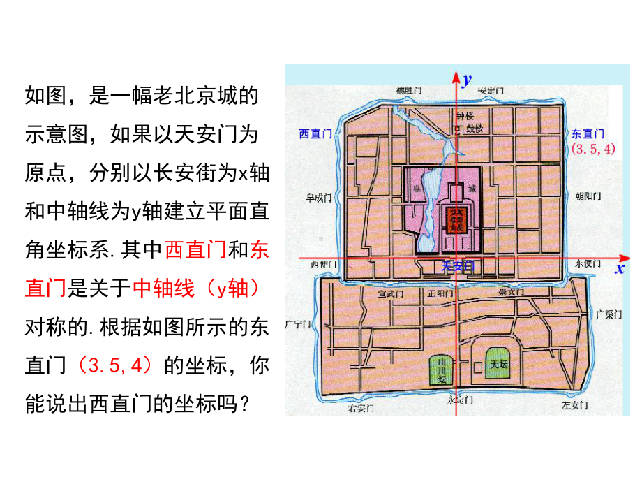 《关于原点对称的点的坐标》赛课教学创新课件.pptx_第3页