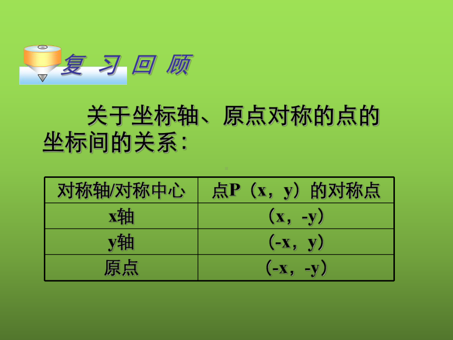 课题学习《图案设计》教学创新课件.pptx_第3页