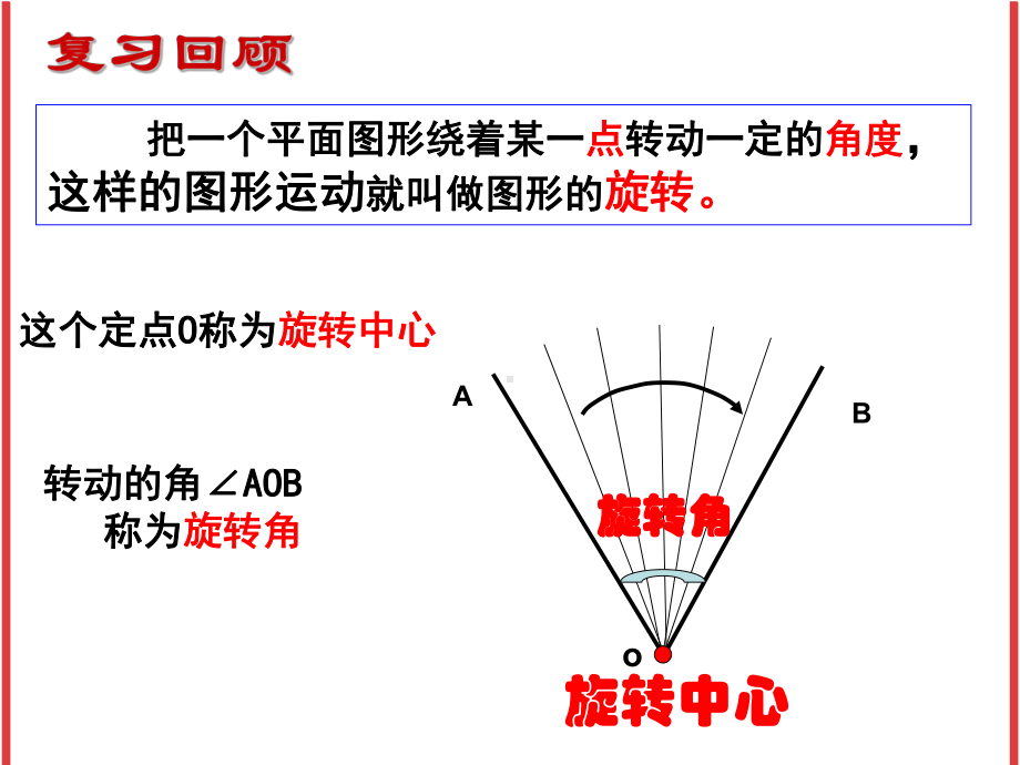 阅读与思考：旋转对称 教学创新课件.pptx_第2页