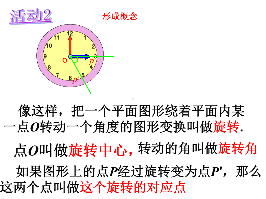 《图形的旋转》教学创新一等奖课件.pptx_第3页