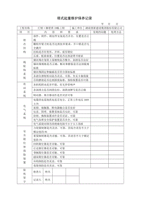 塔吊日常检查及维修保养记录参考模板范本.docx