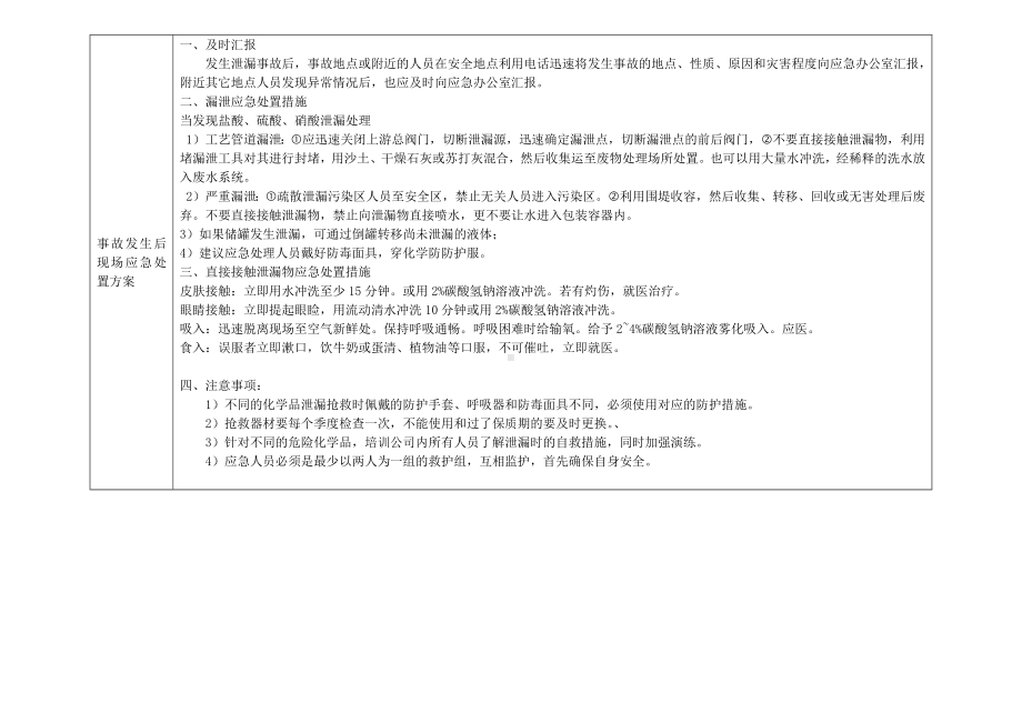 危险化学品企业事故现场处置方案卡参考模板范本.docx_第2页