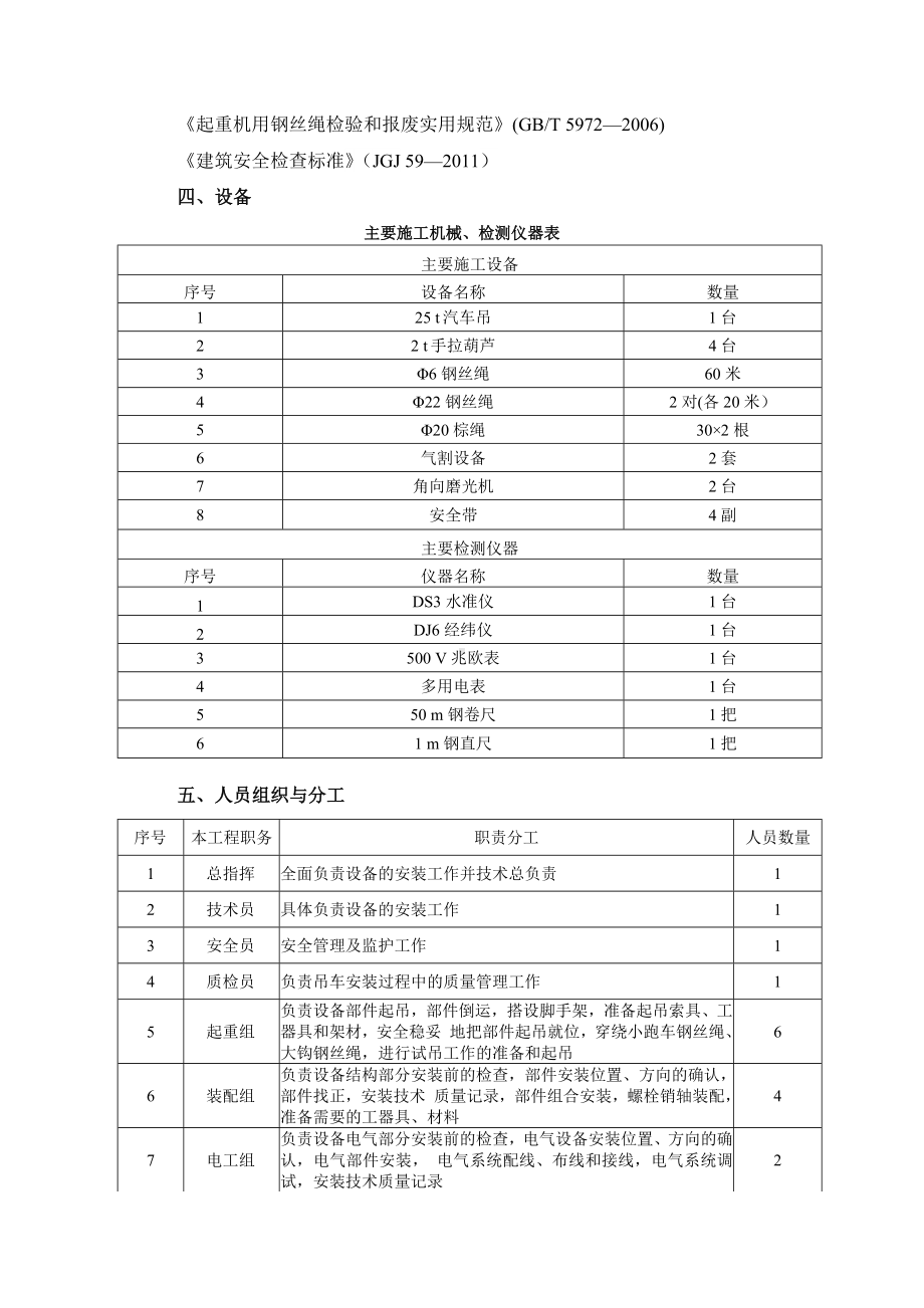 塔式起重机安装、拆除专项施工方案参考模板范本.docx_第2页