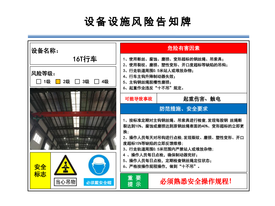 设备设施风险告知牌参考模板范本.pptx_第2页