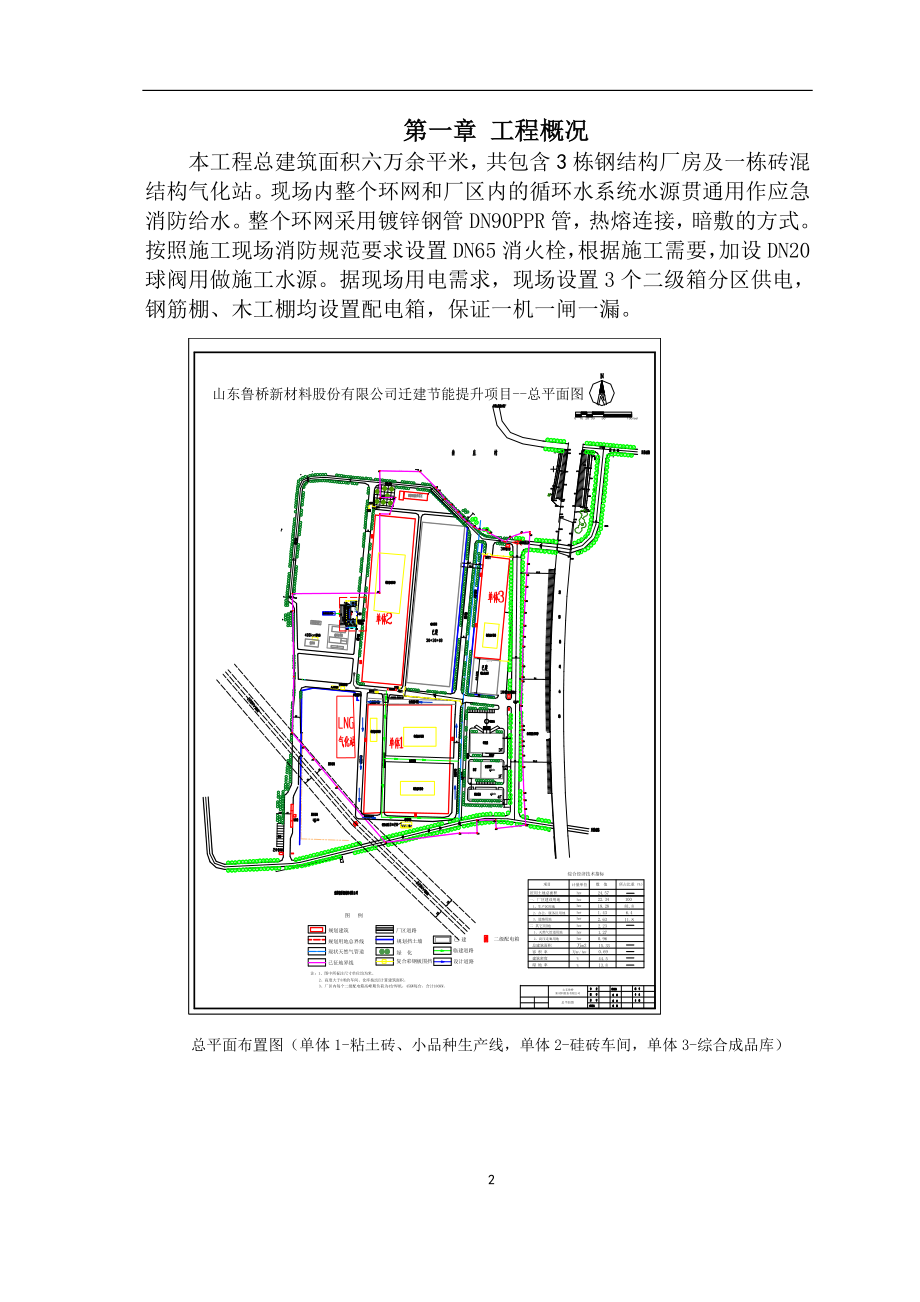 迁建节能提升项目临水临电施工组织设计参考模板范本.docx_第3页