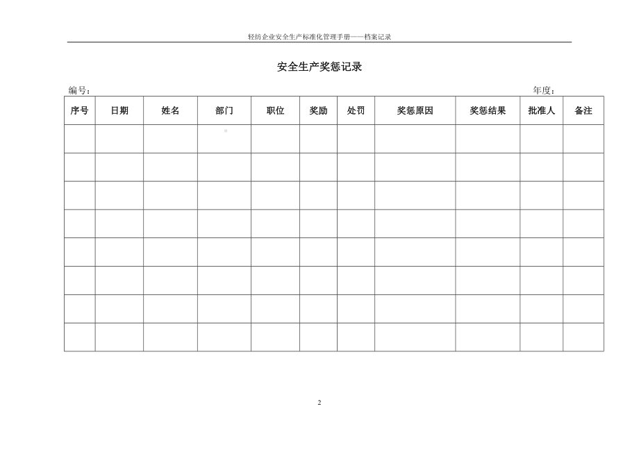 轻纺企业档案记录范本参考模板范本.docx_第3页