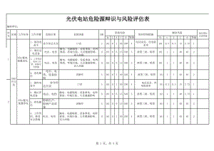 光伏电站电站危险源辨识与风险评估表(模板)参考模板范本.xls