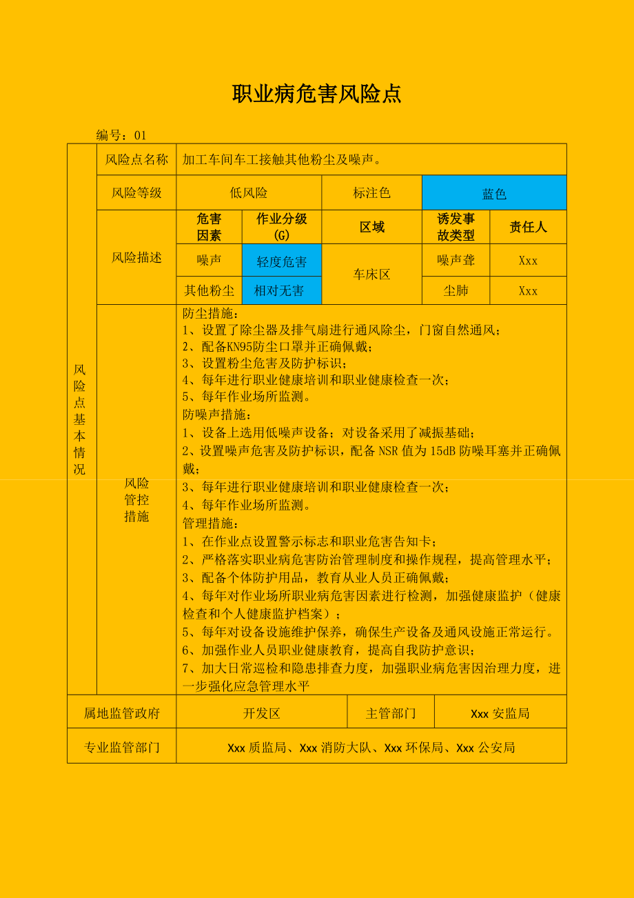 全套职业病风险分级管控告知卡参考模板范本.docx_第1页