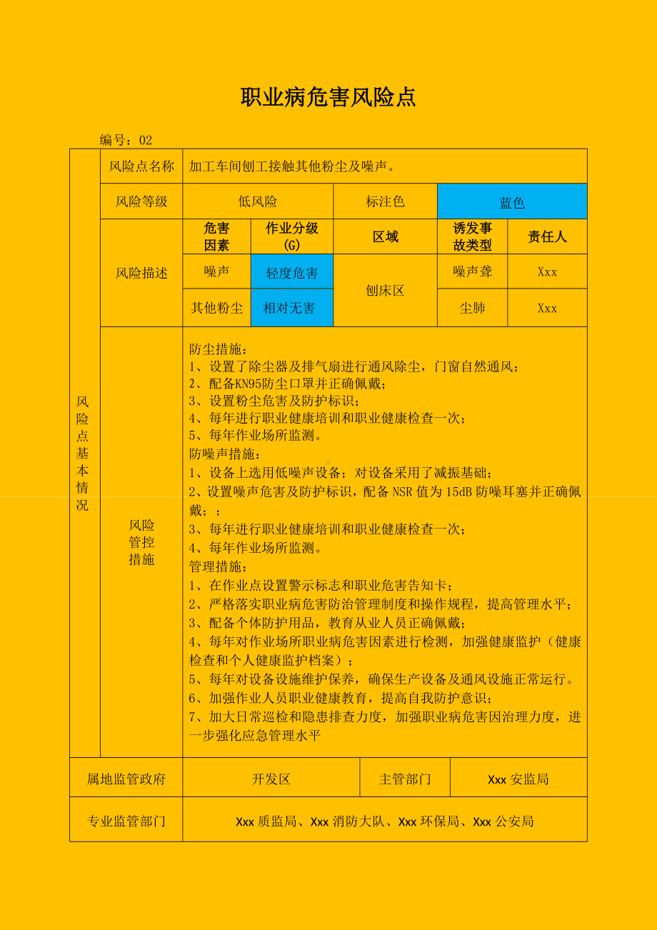 全套职业病风险分级管控告知卡参考模板范本.docx_第2页