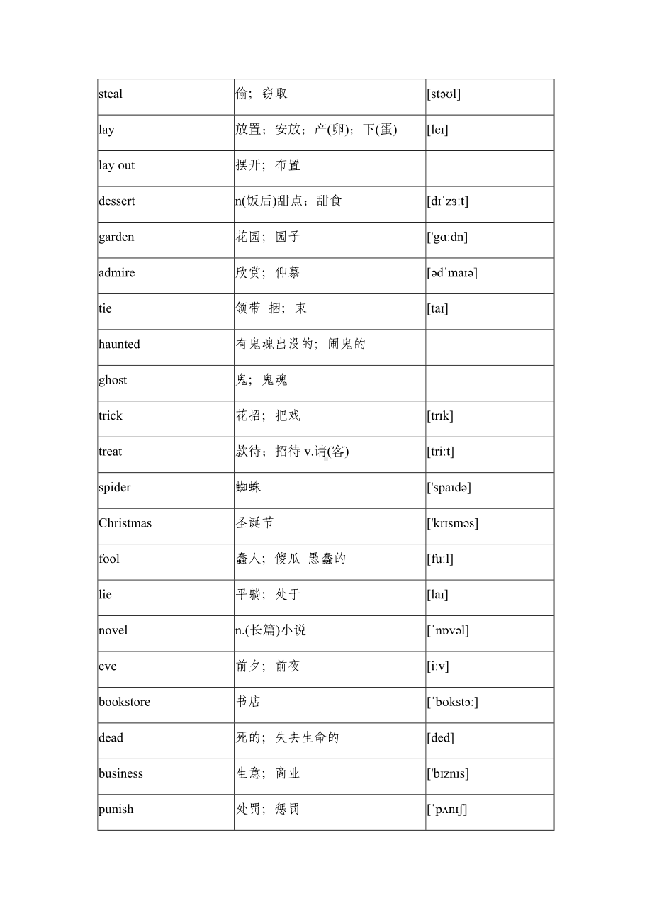 人教版九年级全一册英语：必背词汇表汇编.docx_第3页