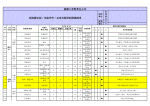 混凝土搅拌站危险源辨识和风险管控清单参考模板范本.xls