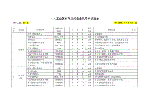 有限空间安全风险辨识清单表参考模板范本.docx