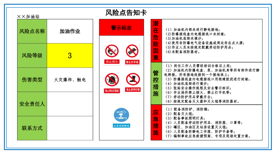 加油站风险点告知卡参考模板范本.pptx_第1页