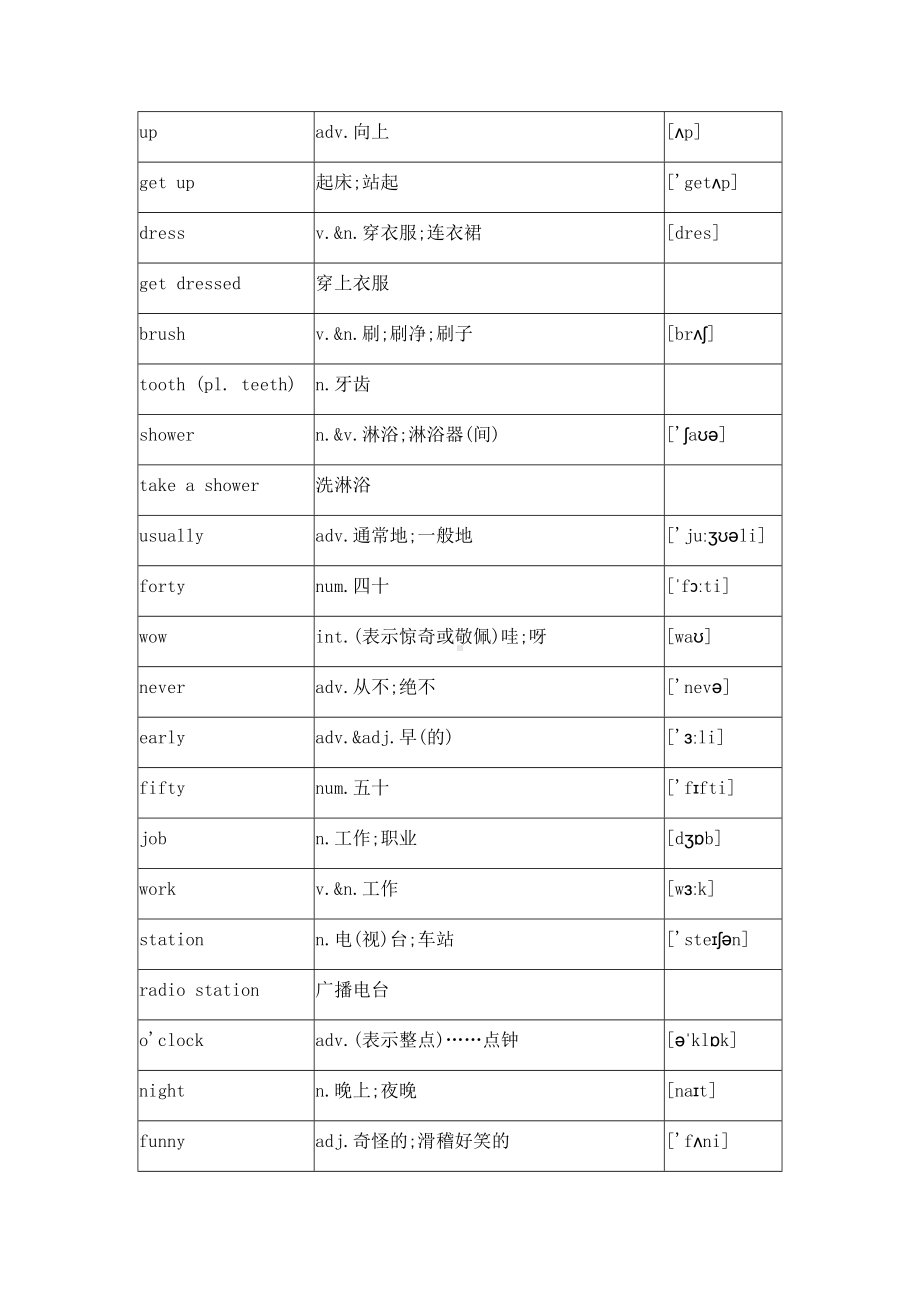 人教版七年级下册英语：必背词汇表汇编.docx_第3页