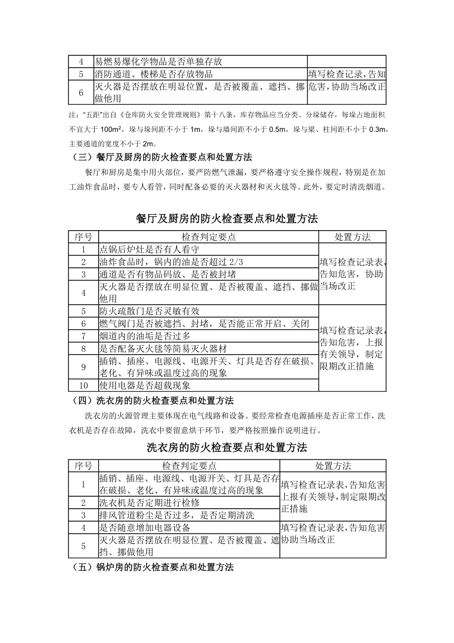 企业消防安全检查的内容及检查方法隐患排查参考模板范本.docx_第3页