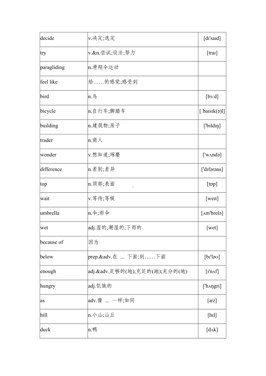 人教版八年级上册英语：必背词汇表汇编.docx_第2页