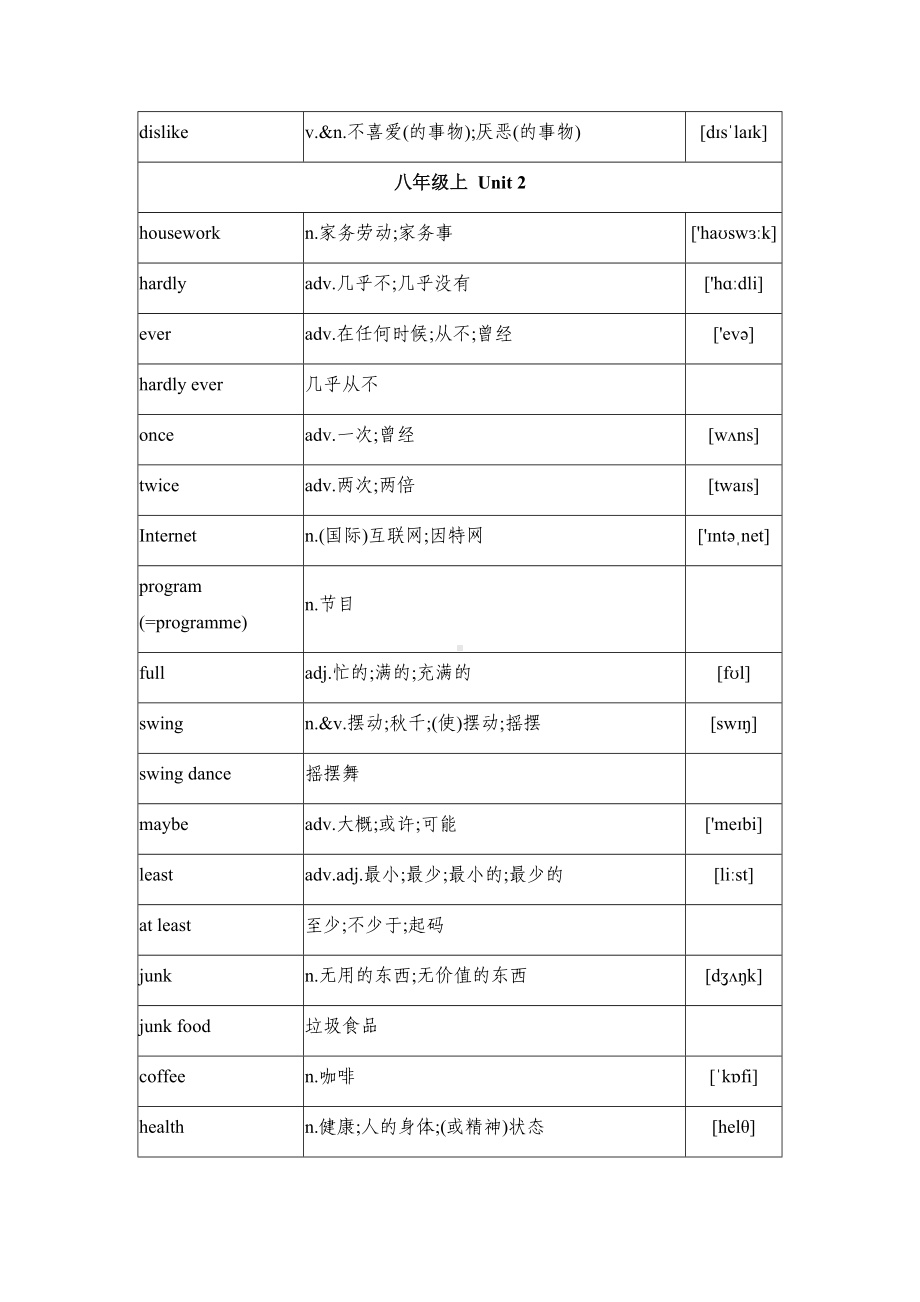 人教版八年级上册英语：必背词汇表汇编.docx_第3页