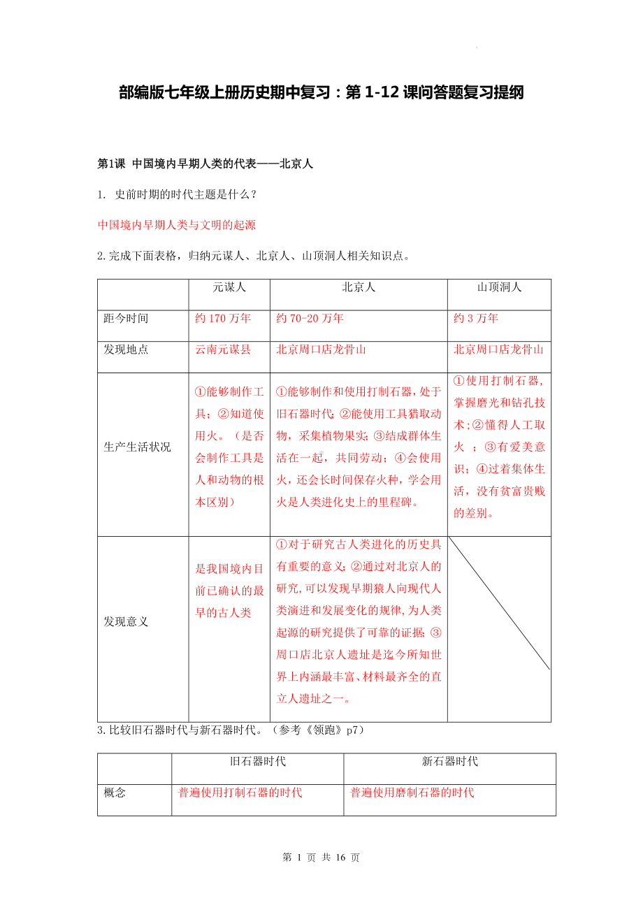 部编版七年级上册历史期中复习：第1-12课问答题复习提纲（实用！）.docx_第1页