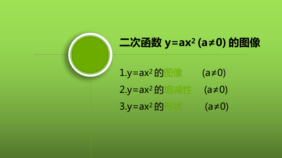 《二次函数y=ax²的图象和性质》优课创新课件.pptx_第3页