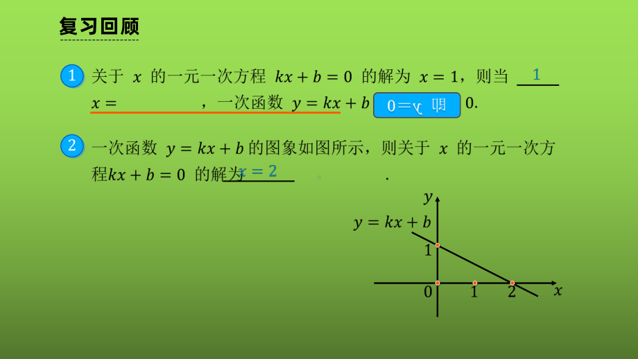 《二次函数与一元二次方程》课时1教学创新课件.pptx_第2页