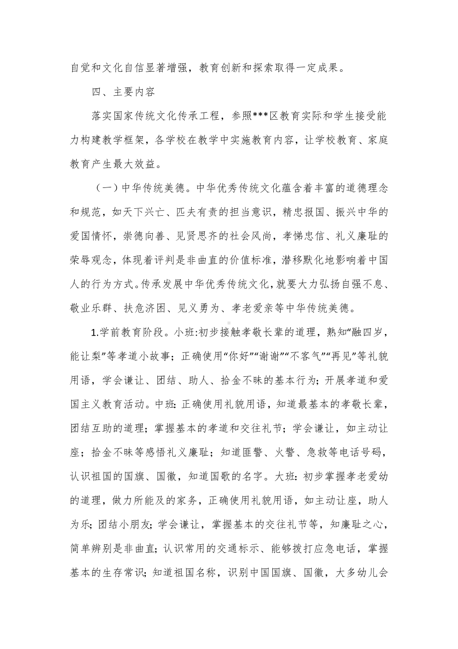 优秀传统文化进校园活动实施方案.docx_第3页