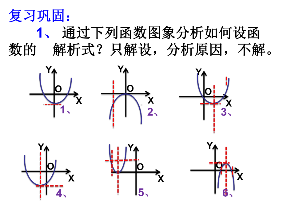 《如何巧建立直角坐标系》教学创新课件.pptx_第2页