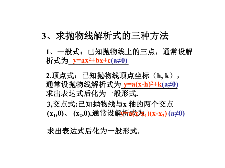 《二次函数》复习创新教学课件.pptx_第3页