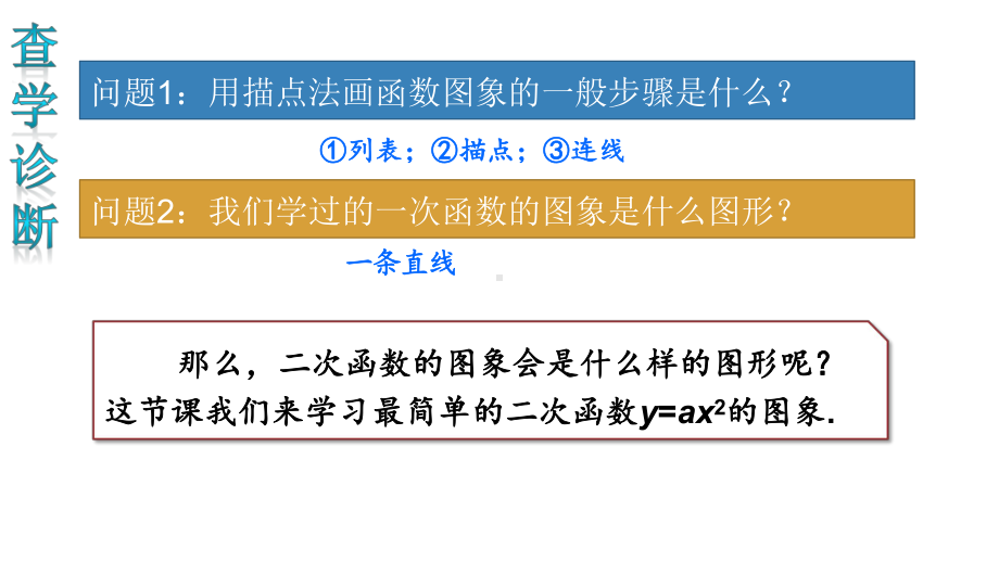 《二次函数y=ax^2的图像和性质》教学创新课件.pptx_第2页