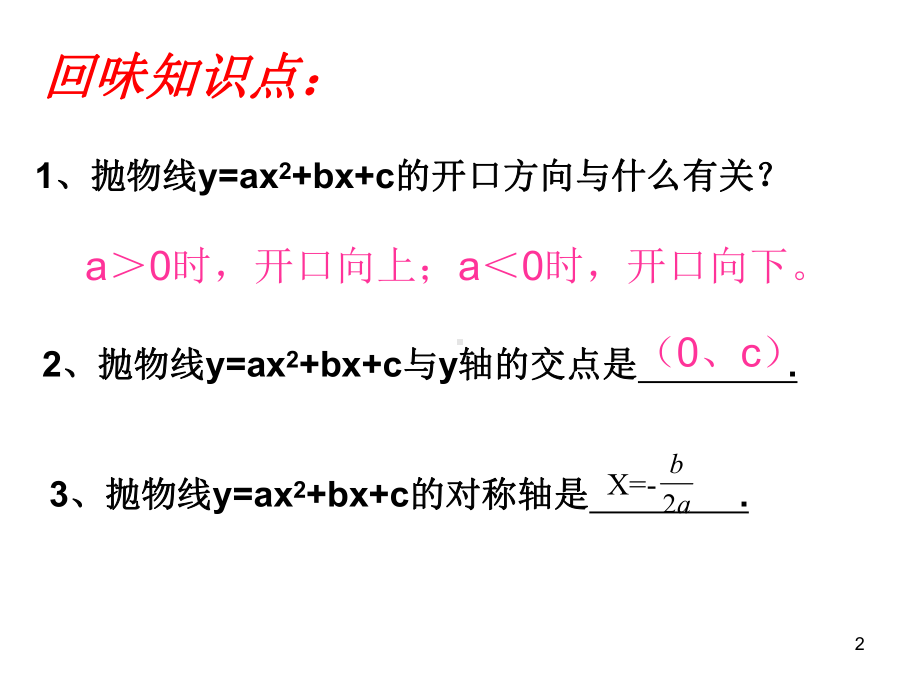 《二次函数中的符号问题》教学创新课件.pptx_第2页