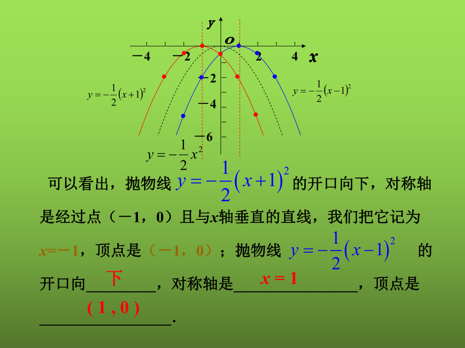 《二次函数图像和性质》教学创新课件.pptx_第3页