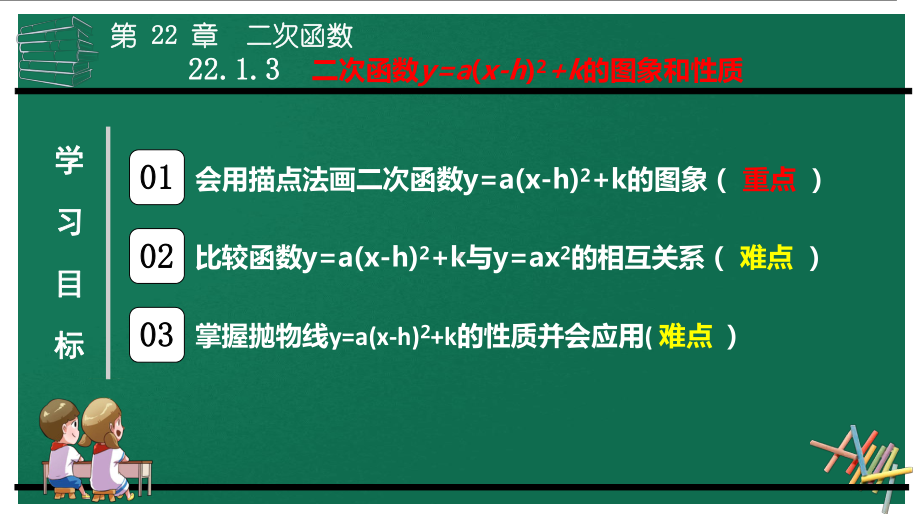 《二次函数y=a(x-h)2+k的图象和性质》赛课一等奖教学创新课件.pptx_第2页