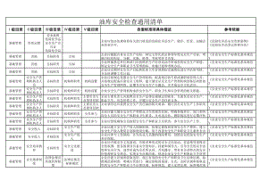 油库安全检查隐患排查清单参考模板范本.xlsx