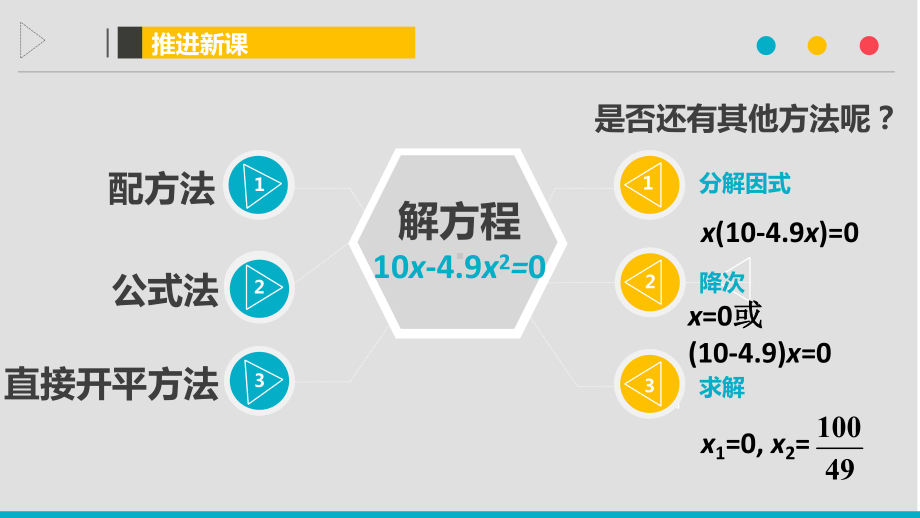 《用因式分解法解一元二次方程》优课教学创新课件.pptx_第3页