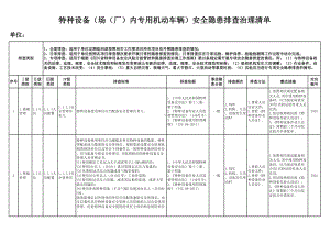 特种设备（场（厂）内专用机动车辆-通用）安全隐患排查清单参考模板范本.xlsx