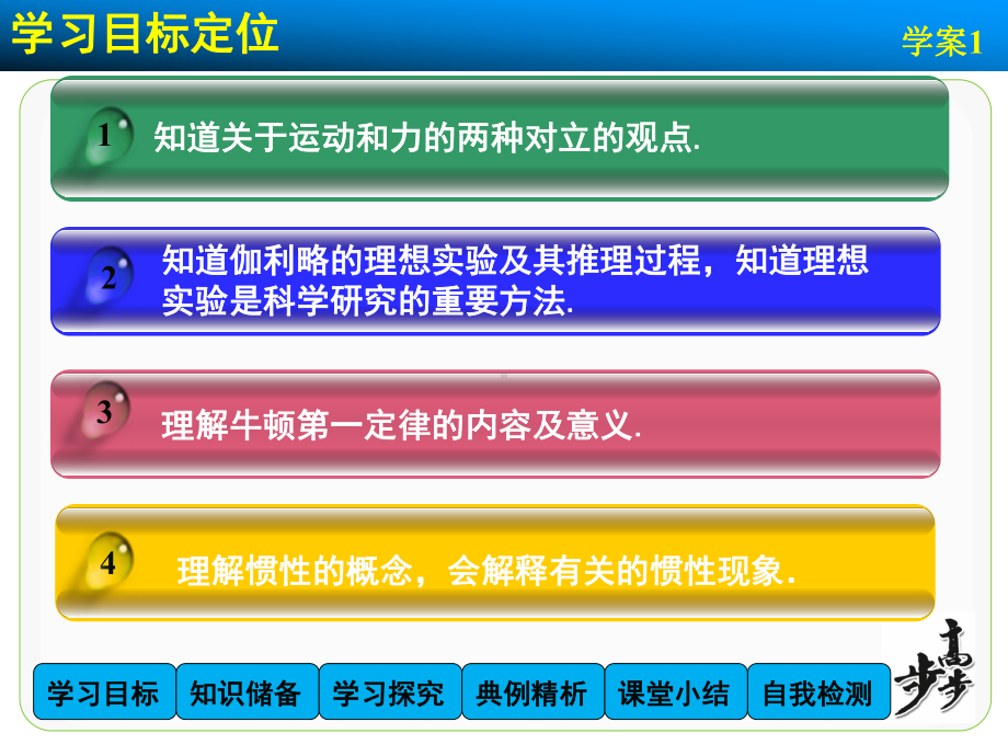 高中物理（沪科版）必修一学案配套课件：第5章 学案1 牛顿第一定律.ppt_第2页