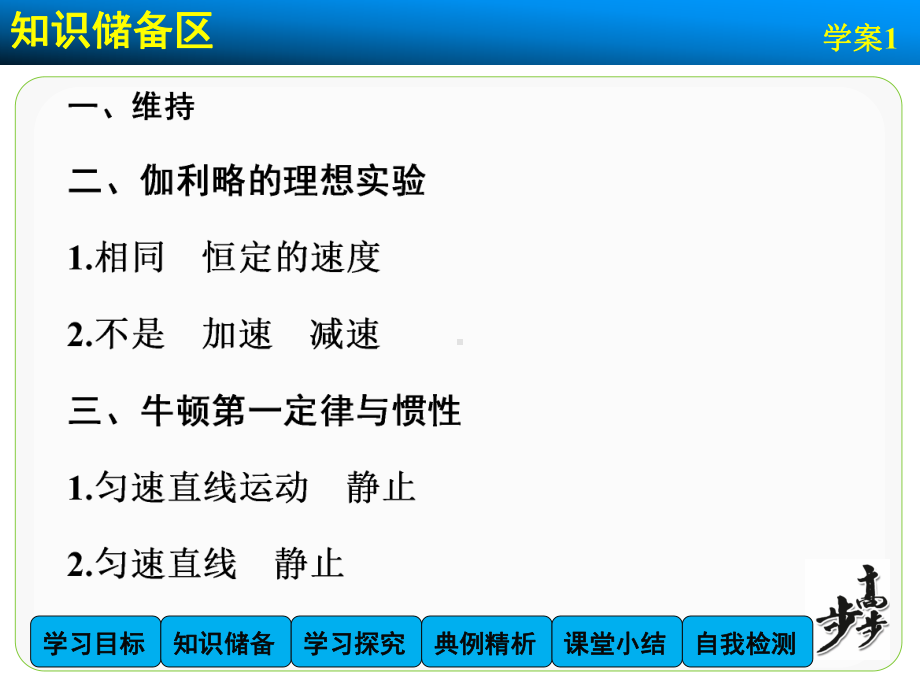 高中物理（沪科版）必修一学案配套课件：第5章 学案1 牛顿第一定律.ppt_第3页